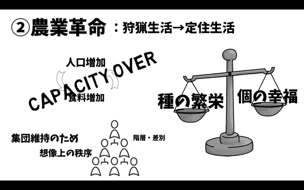 スクリーンショット 2020-06-30 15.33.32