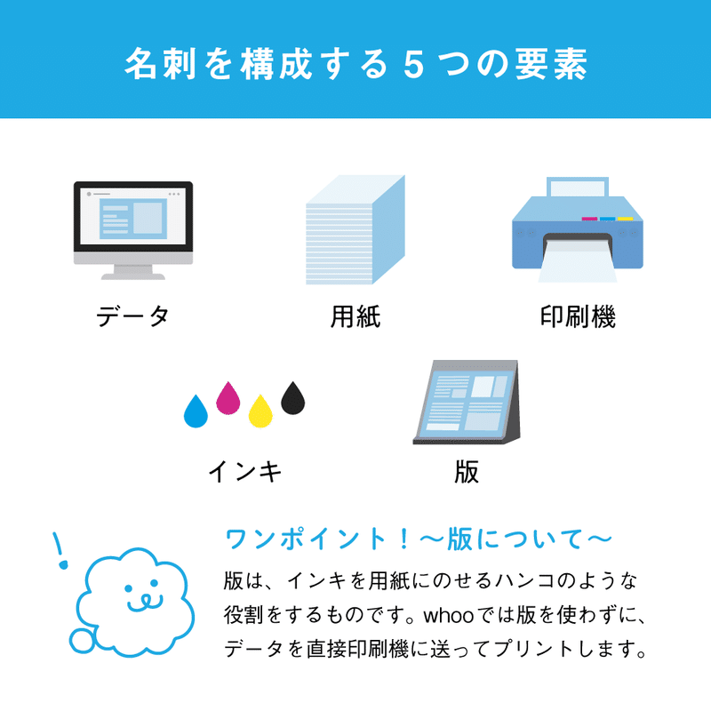 whoo-tips−名刺を構成する5つの要素