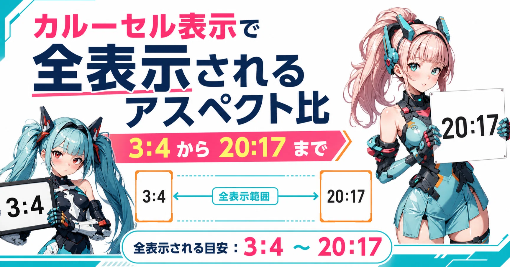 2026年最新】X（旧Twitter）複数画像のカルーセル表示で全表示される