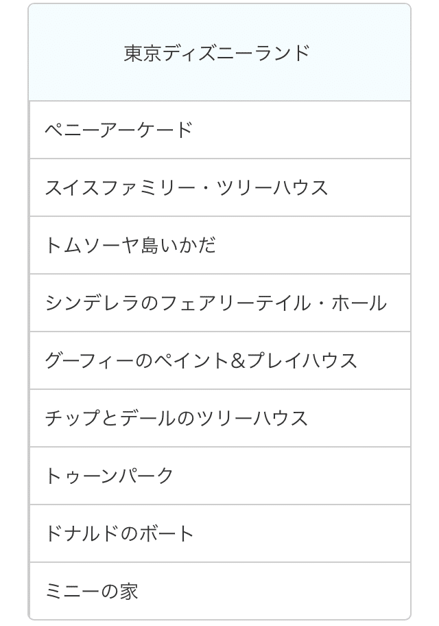 祝 ディズニー再開 笑う花には福きたる Note