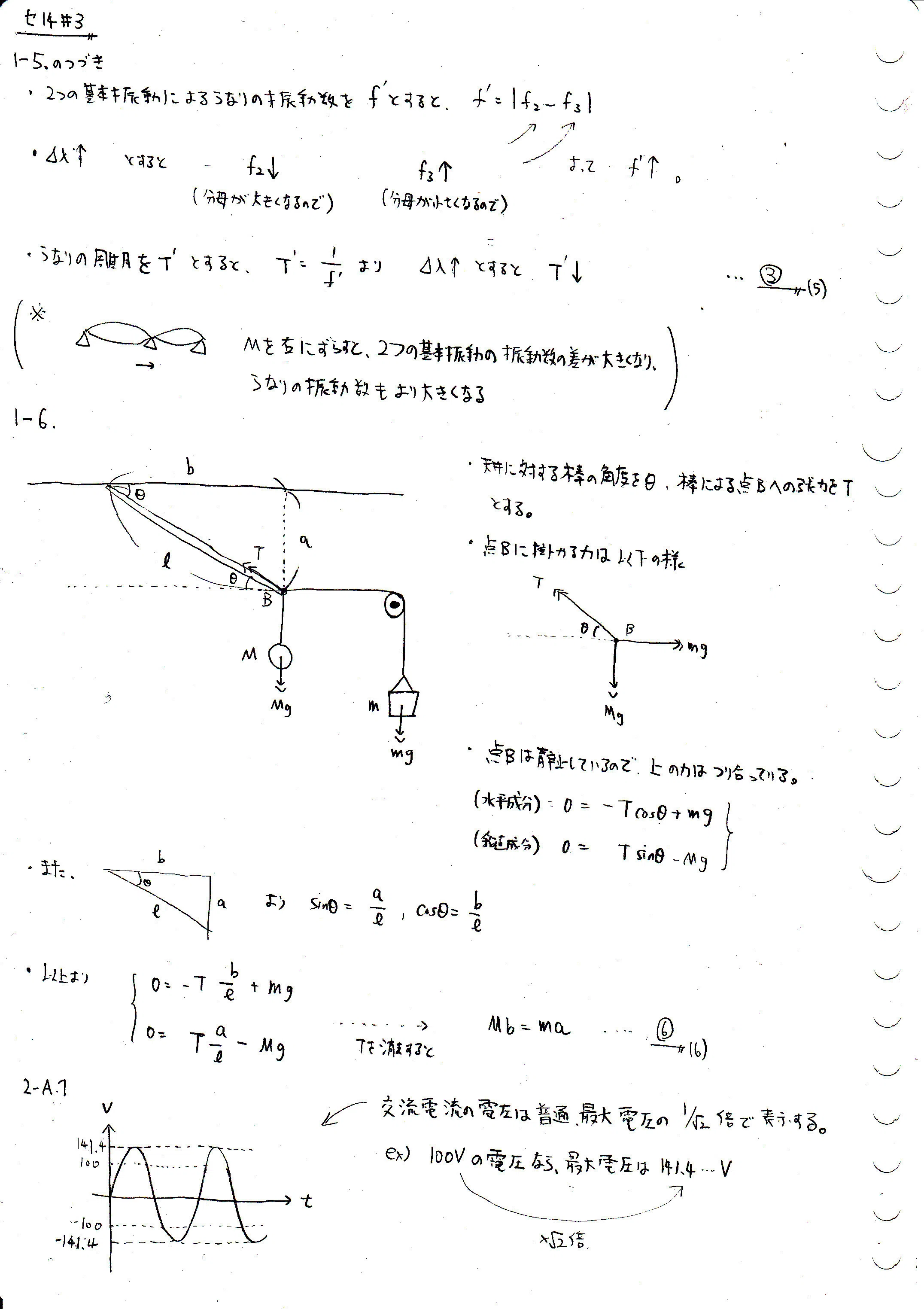 大学入試センター試験　物理　’９３　赤本　微すれ　背にやけ センター試験'14物理 解答解説｜大学入試物理過去問自作解答解説集