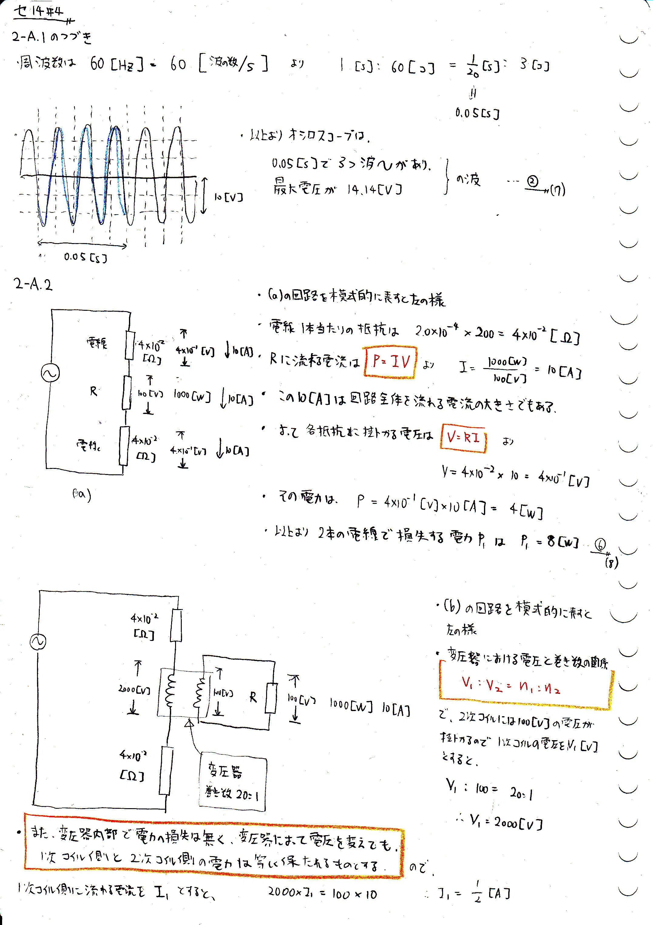 センター試験'14物理 解答解説｜大学入試物理過去問自作解答解説集