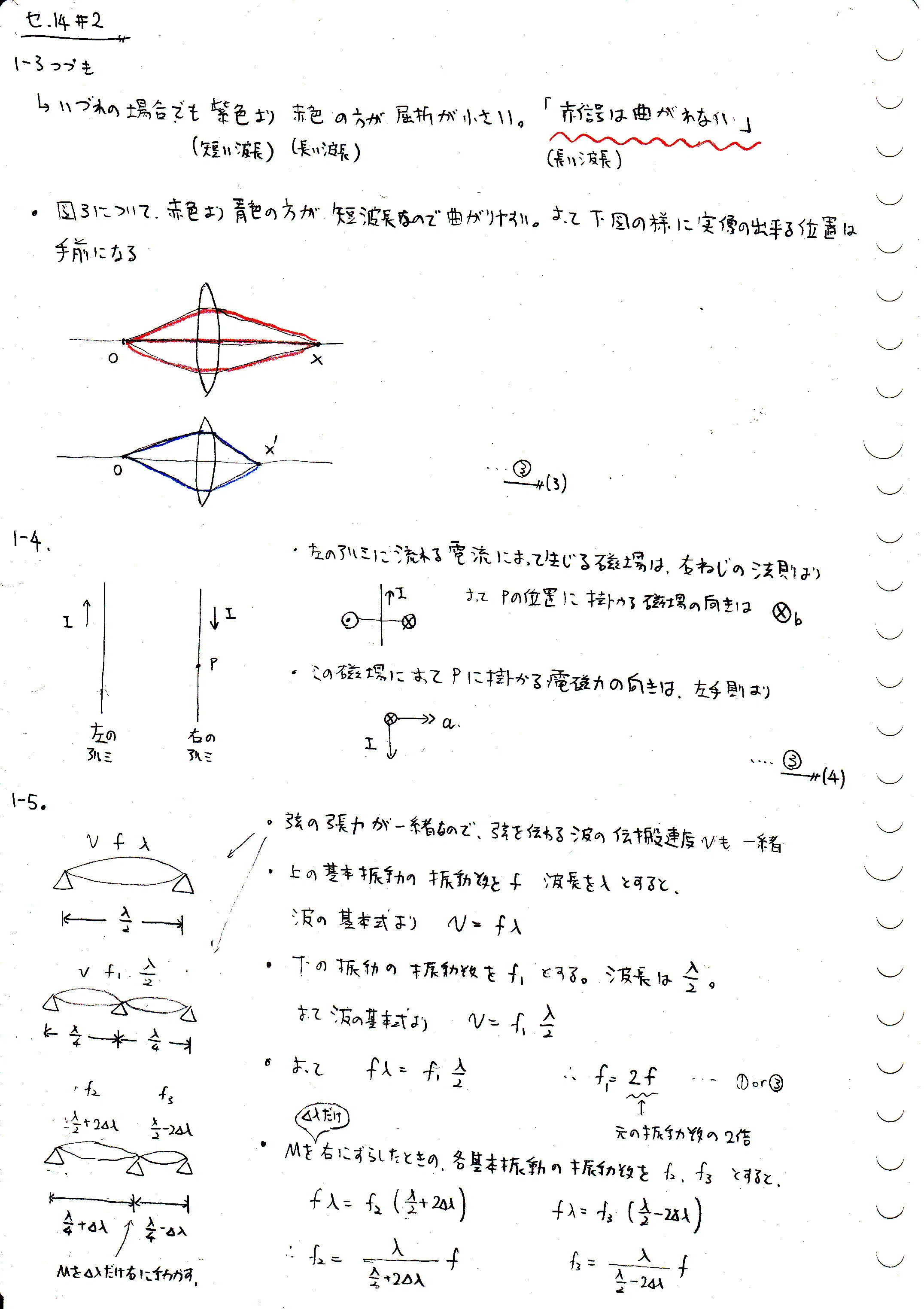 センター試験'14物理 解答解説｜大学入試物理過去問自作解答解説集