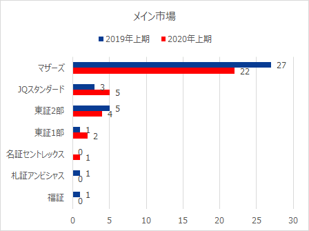 画像15