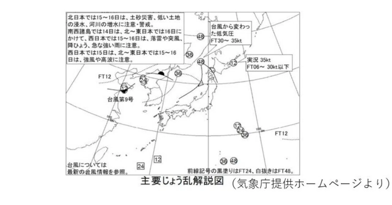 図解 40代からの新指圧 2026年7月14日03時40分発表短期予報解説資料｜はちきん