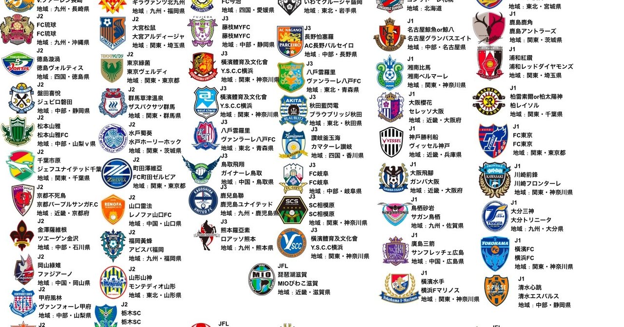 日本サッカー分布 Taichi サッカー 中国語 Note