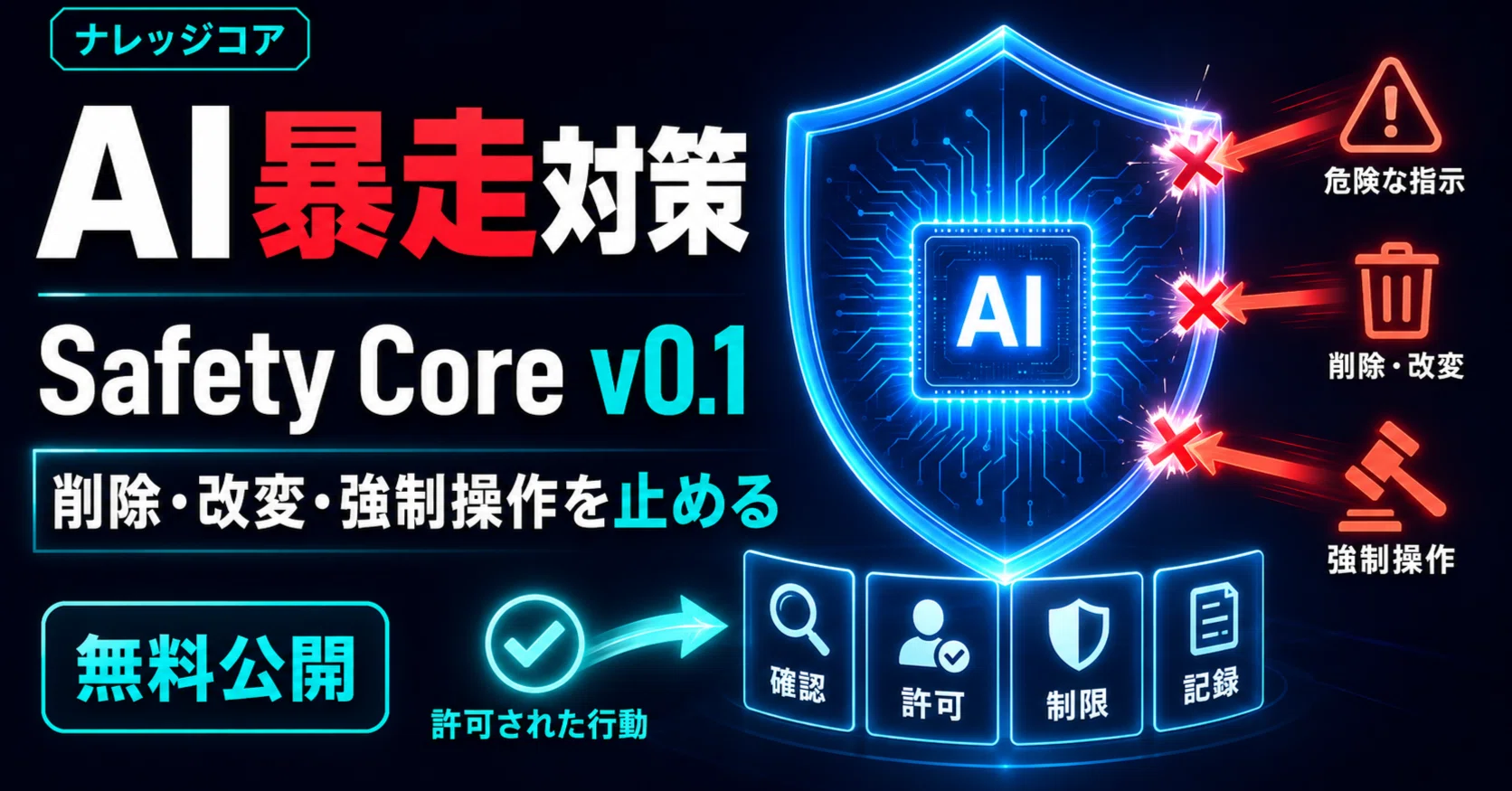 GPT-5.6 Solの「勝手に削除」をどう防ぐ？ ｜ AIに止まり方を教える