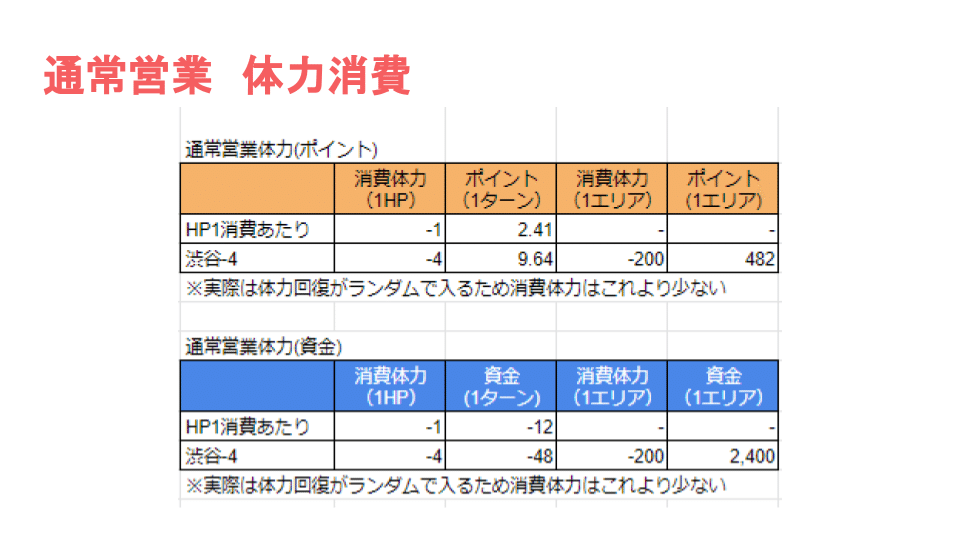 UPC攻略 (32)