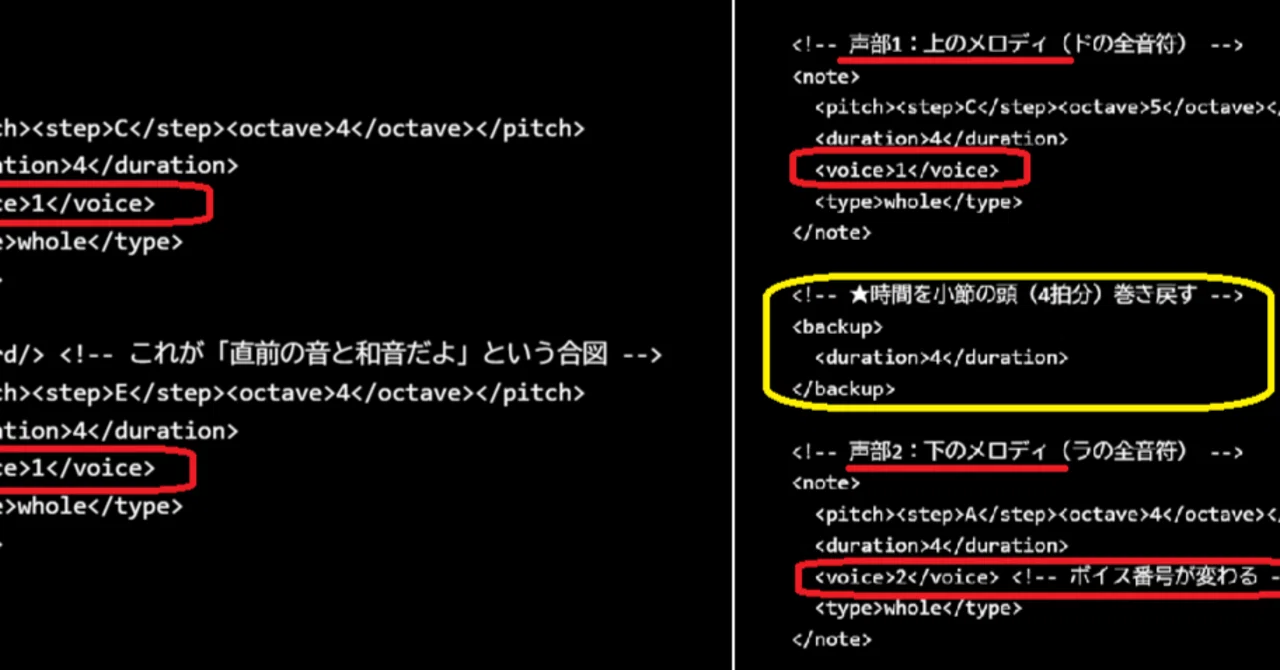 📂🎶PDF2XML_PKGの説明－その7｜仮分数ボリキ