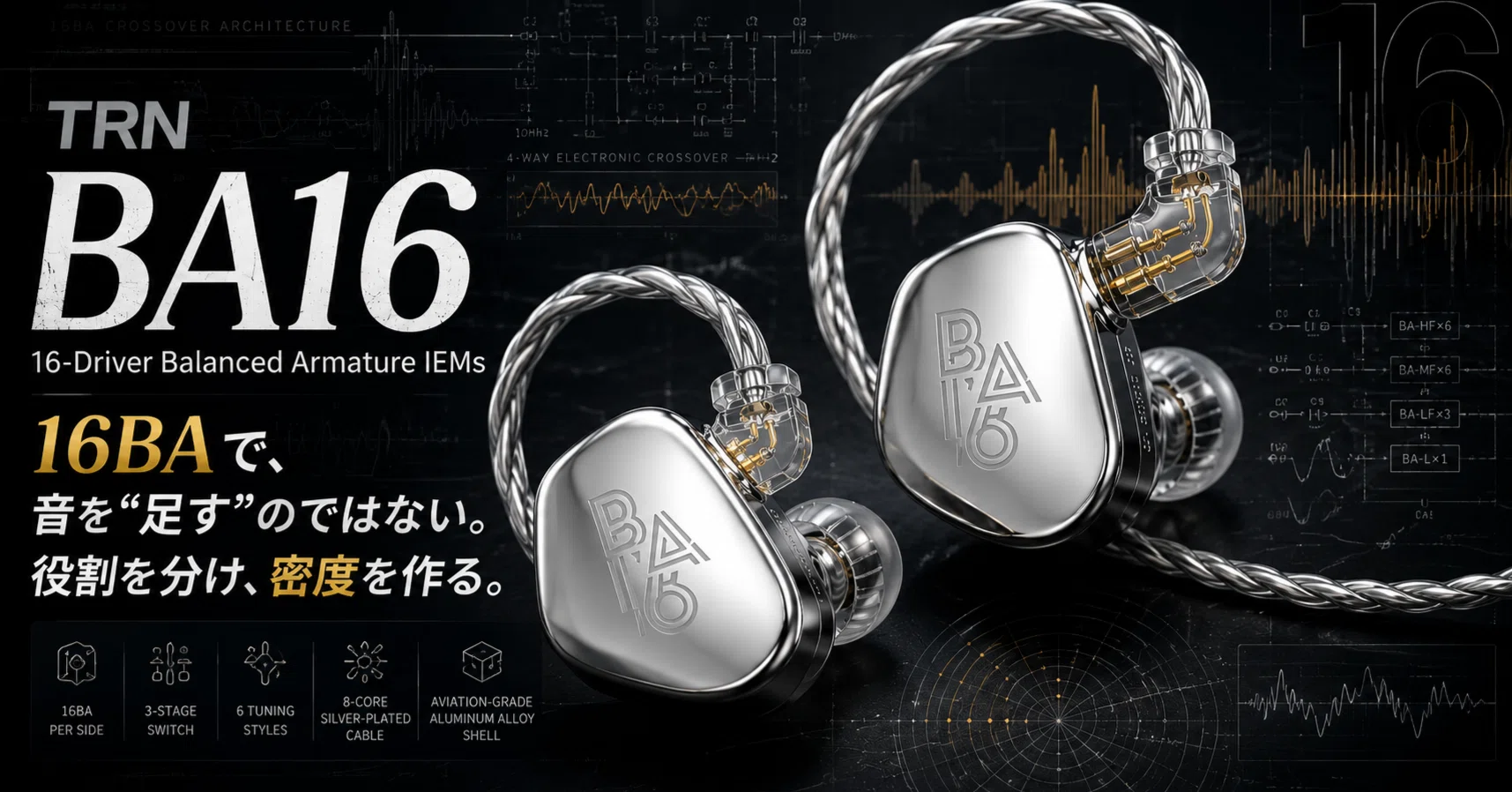 TRN BA16レビュー｜手に取りやすい16BAが見せた、密度とつながりのフル