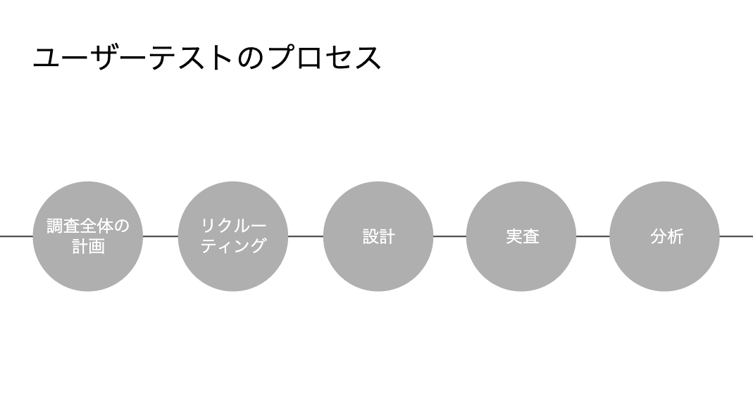 スクリーンショット 2020-06-30 21.21.58