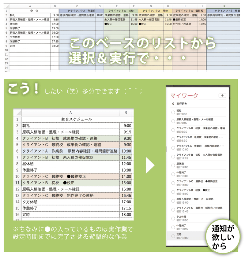 Applescript Excel 定型スケジュール群から複数選択して 一日のスケジュールを自動で組む 思惑 最下部に出来たリンクあり Watarie Kouichi Note