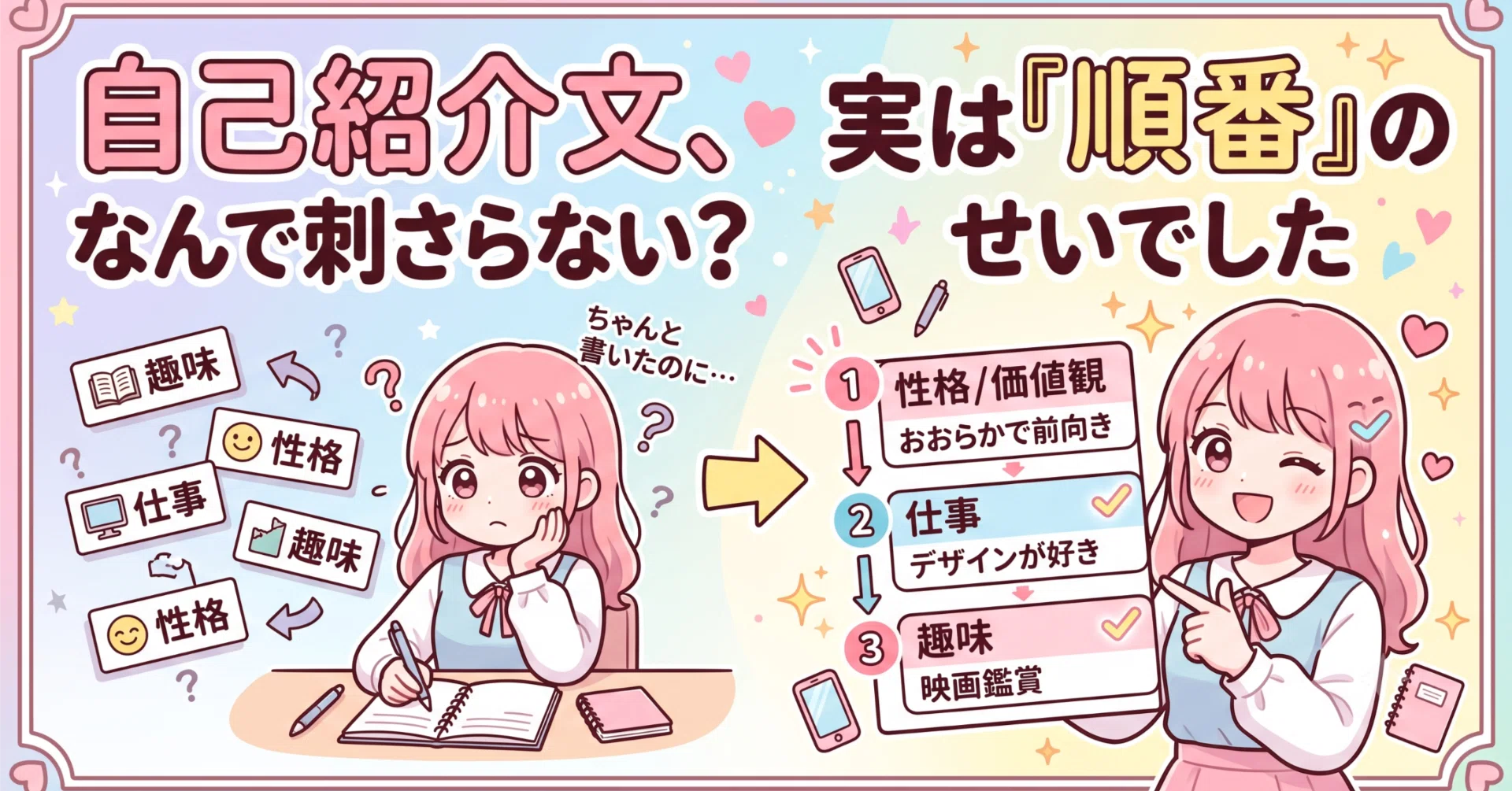 自己紹介文、ちゃんと書いたのになんで刺さらないんだろう。実は『順番
