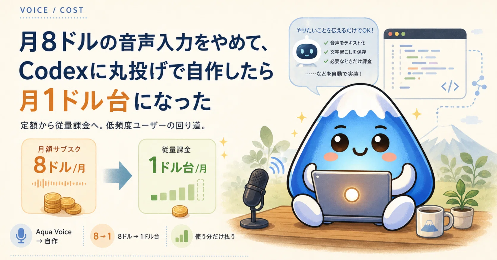 うとうと プロフ一読推奨ページ 月8ドルの音声入力をやめて、Codexに丸投げで自作したら月1ドルになっ