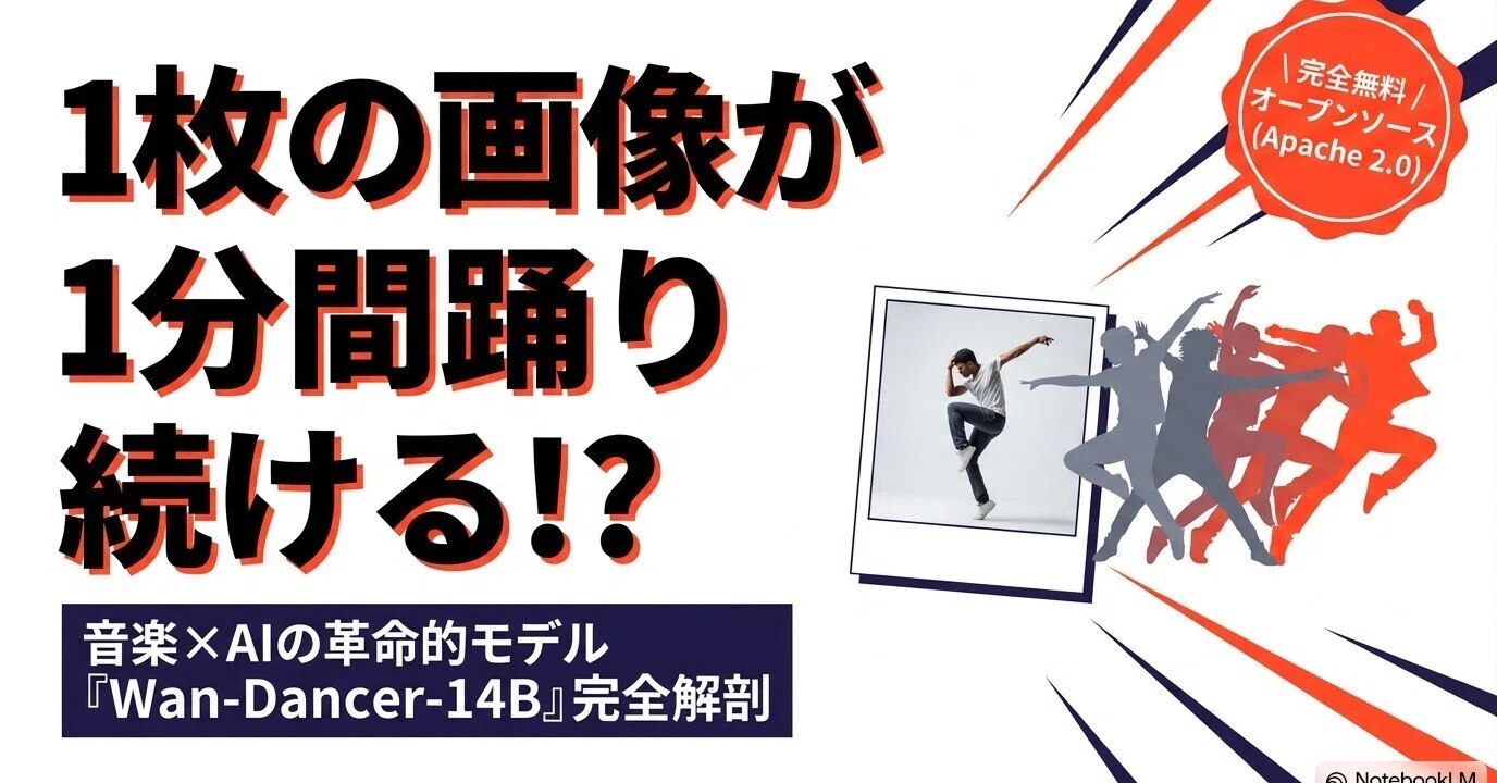 Wan-Dancer-14B：音楽とダンスを同期させる「分単位」動画生成AIの全貌 