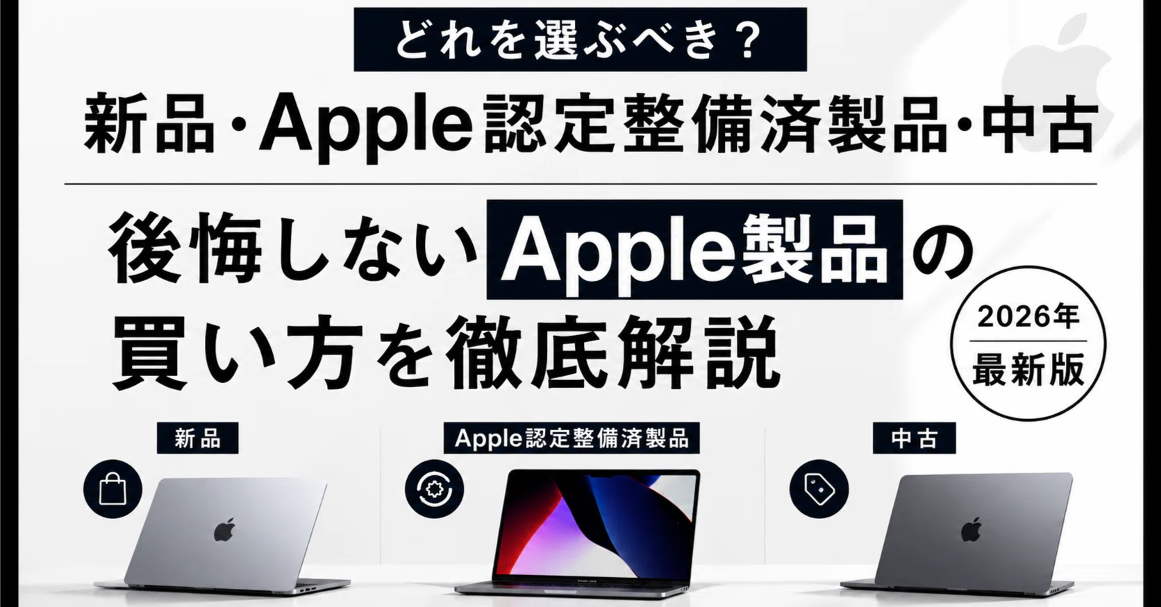 Which Should You Choose: New, Apple Certified Refurbished, or Used