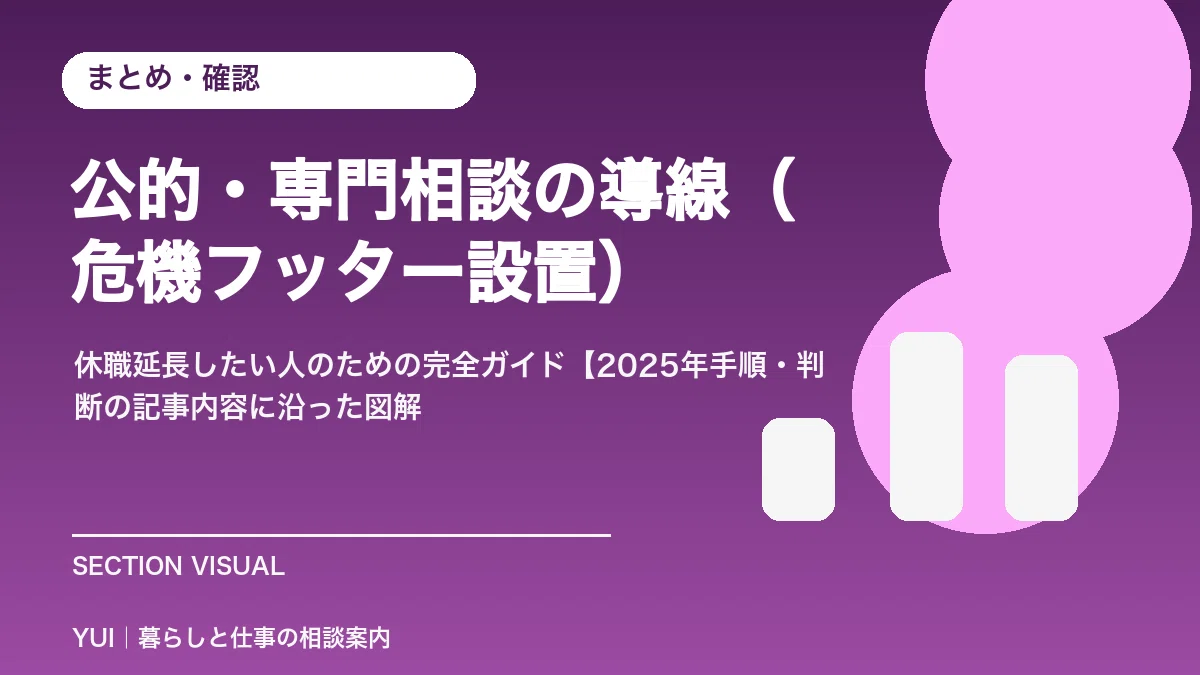 「公的・専門相談の導線(危機フッター設置)」の解説画像