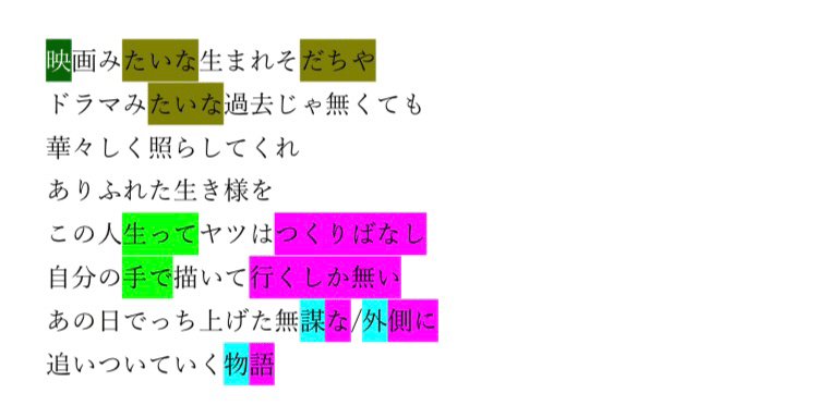 Creepy Nuts 菅田将暉 サントラの歌詞考察 堕天狗 Note Creepy Nuts 菅田将暉 サントラの歌詞考察 堕天狗 Note
