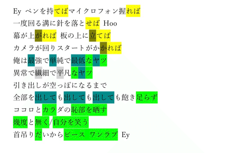Creepy Nuts 菅田将暉 サントラの歌詞考察 堕天狗 Note Creepy Nuts 菅田将暉 サントラの歌詞考察 堕天狗 Note