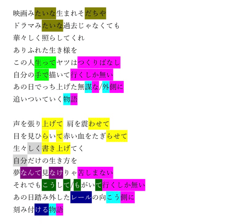 Creepy Nuts 菅田将暉 サントラの歌詞考察 堕天狗 Note Creepy Nuts 菅田将暉 サントラの歌詞考察 堕天狗 Note