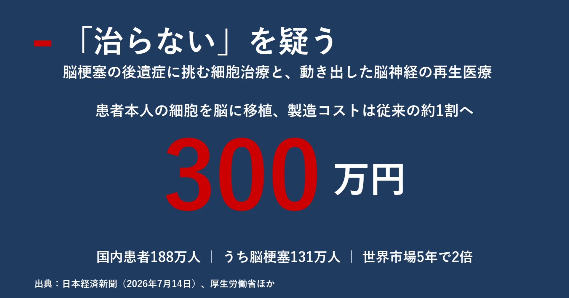 治らない」を疑う 脳梗塞の後遺症に挑む細胞治療と、動き出した脳神経