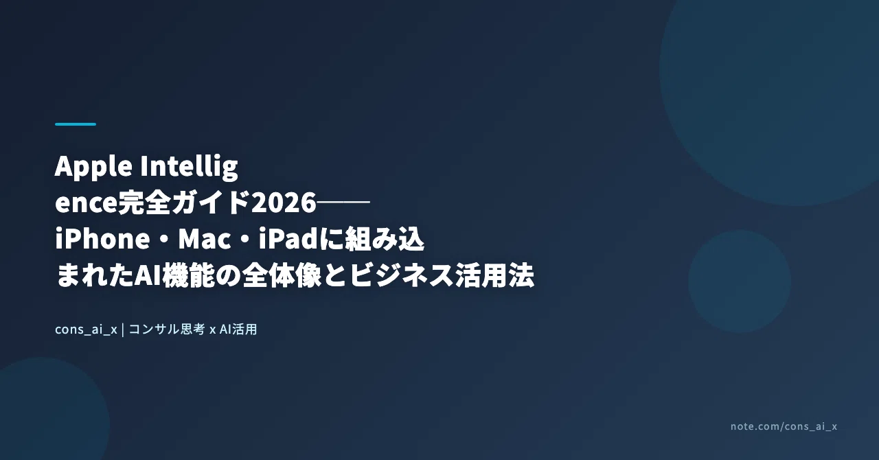 The Complete Guide to Apple Intelligence 2026: An Overview of AI