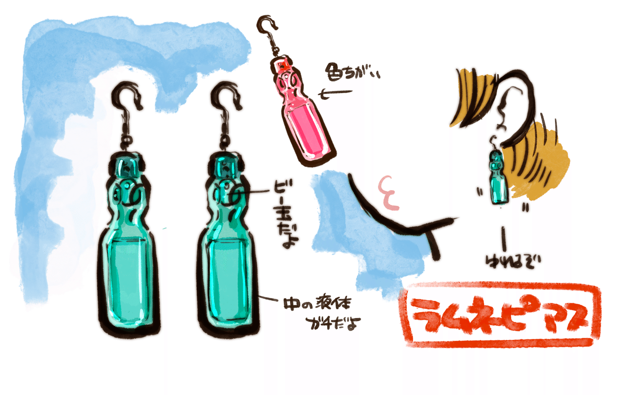 こう言うのが欲しいんだよー作ってくれようー The Core Monkey 核猿 Note こう言うのが欲しいんだよー作ってくれようー The Core Monkey 核猿 Note