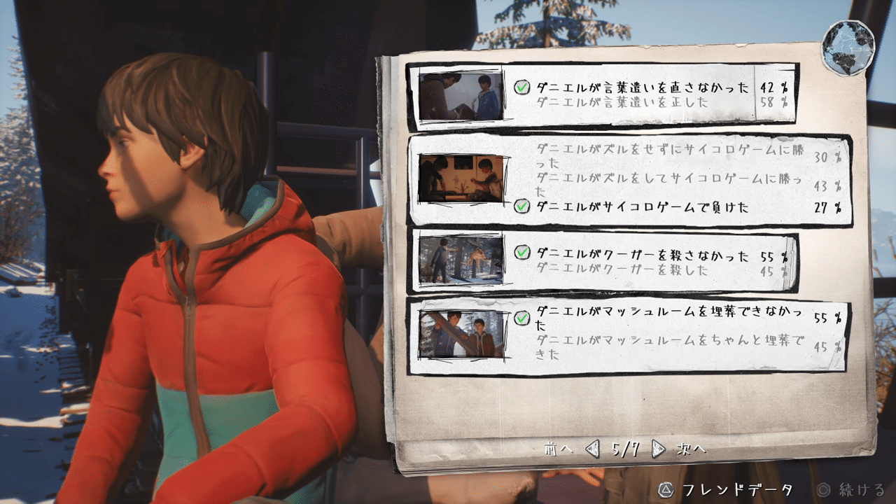 貴重　life is strange ライフイズストレンジ　ぬいぐるみ　2点 貴重 life is strange ライフイズストレンジ ぬいぐるみ 2点