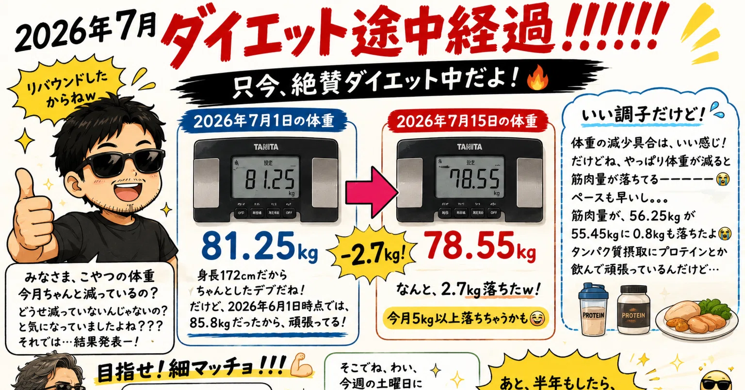 ダイエット 2026年7月ダイエット途中経過！！！！！｜福豆