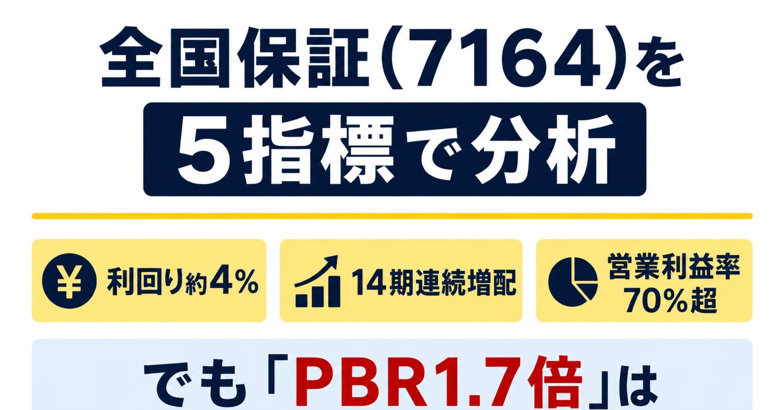 高配当株分析】全国保証(7164) — 利回り約4%・14期連続増配・営業利益