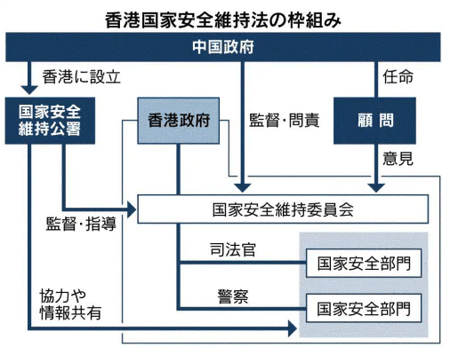 スクリーンショット 2020-07-01 7.27.06