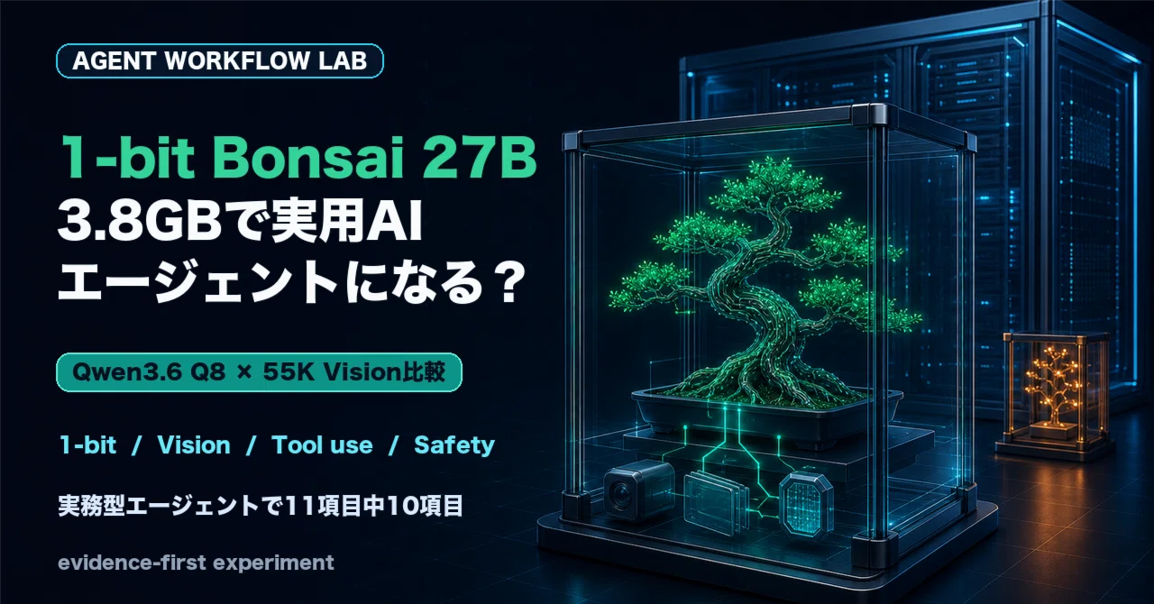 Can 1-bit Bonsai 27B become a practical AI agent at 3.8GB? Qwen3.6 Q8 ...