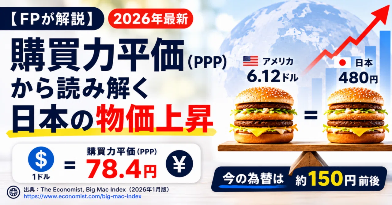 2026年版【FPが解説】購買力平価（PPP）から読み解く日本の物価上昇