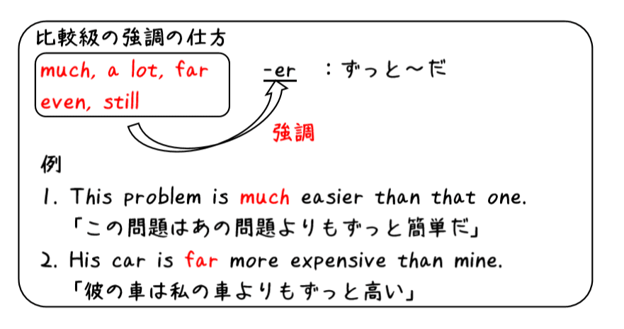 英文法解説 テーマ10 比較 第3回 比較の味付け 強調 程度 差 倍数などの表し方 タナカケンスケ プロ予備校講師 英語 映像字幕翻訳家 Note 英文法解説 テーマ10 比較 第3回 比較の味付け 強調 程度 差 倍数などの表し方 タナカケンスケ プロ予備校講師 英語 映像字幕翻訳家 Note