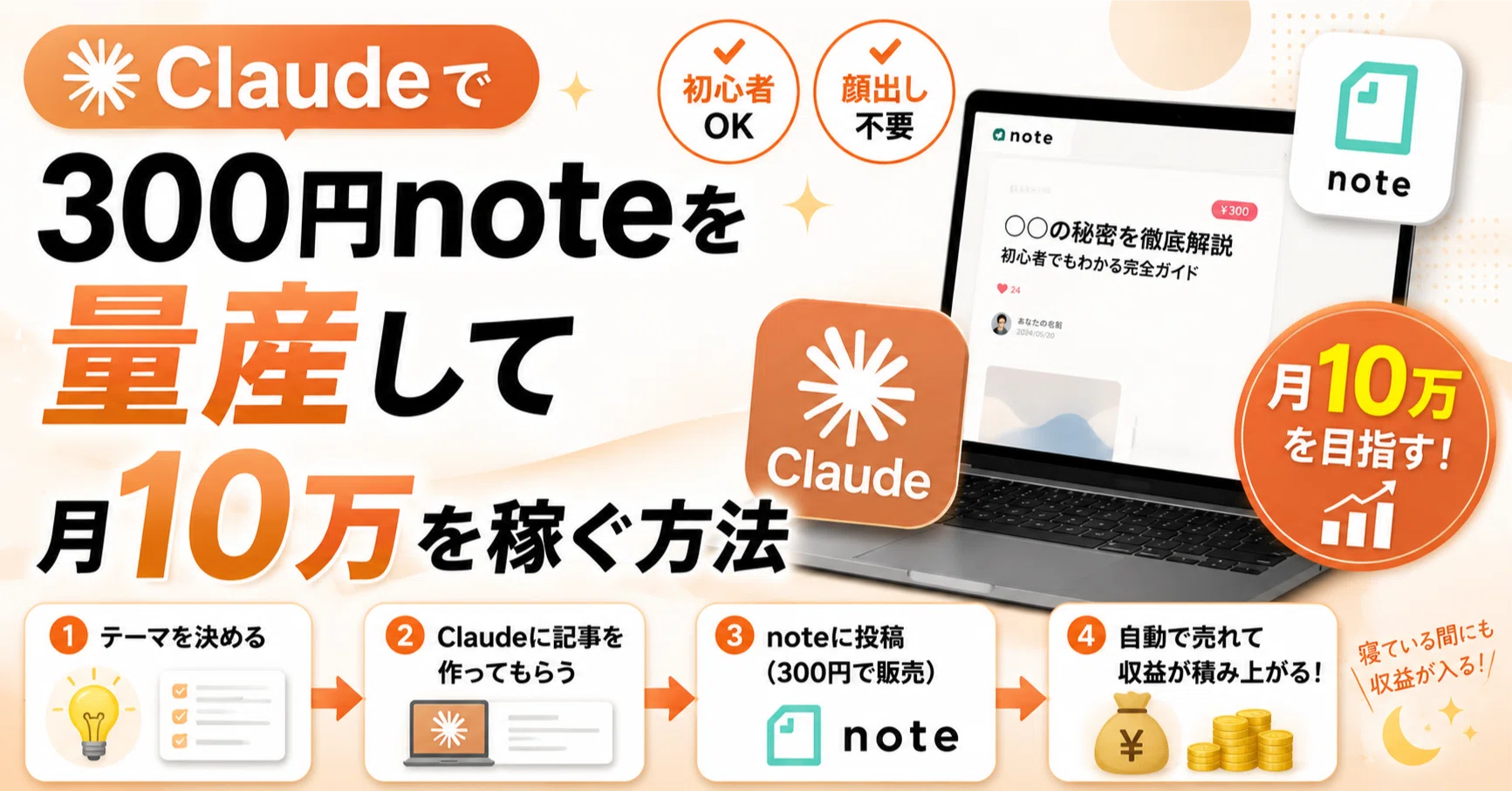 Claudeで300円noteを量産して月10万を稼ぐ方法｜ぽめ｜収益成功率91.6