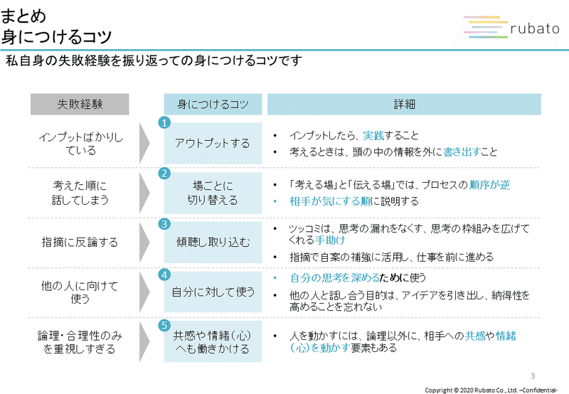 スライド3