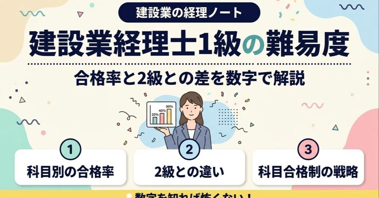 建設 業 経理 士 2 級 合格 率(02)