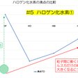 エッセー 備忘録 モンロー ノイマン効果 鳴海邦彦 公式 Kunihiko Narumi Official Note