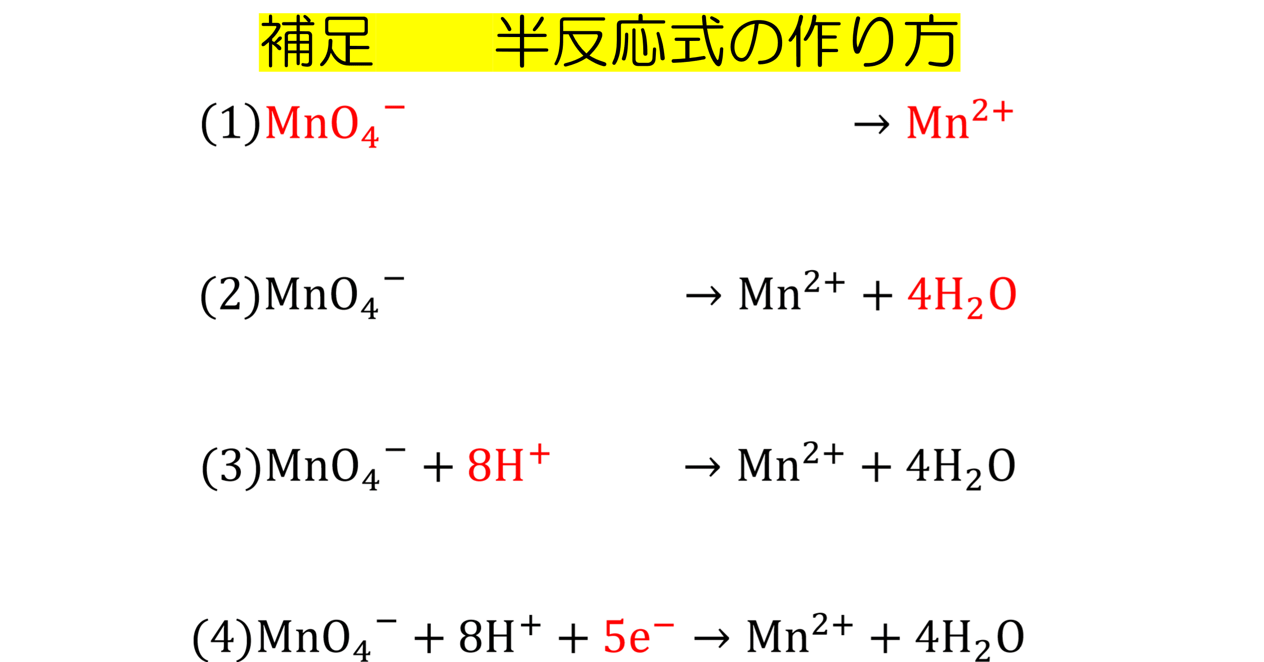 化学反応式の作り方-