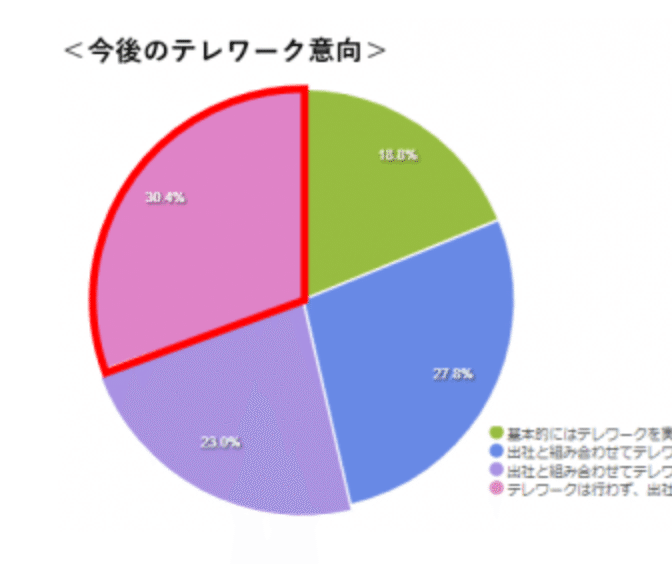 スクリーンショット 2020-07-01 14.45.00