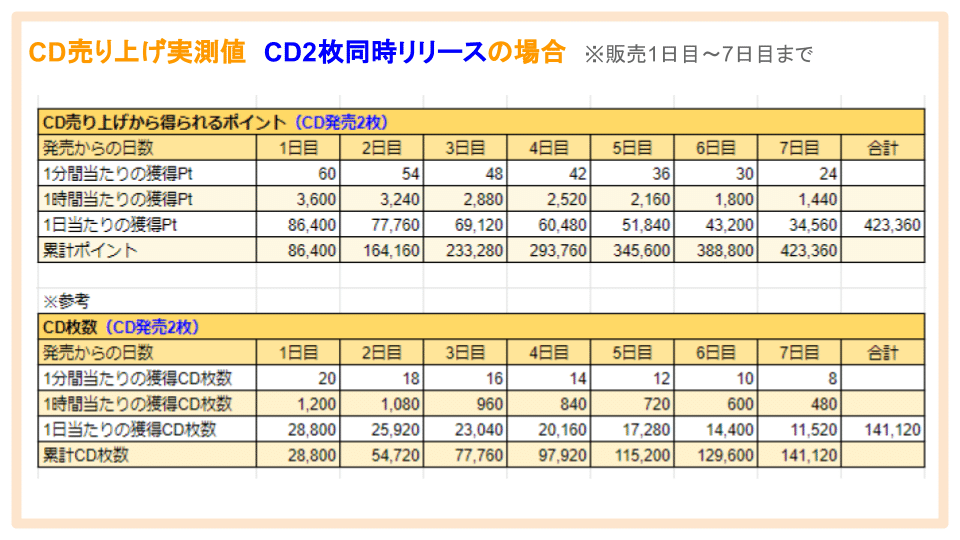 UPC攻略 (34)