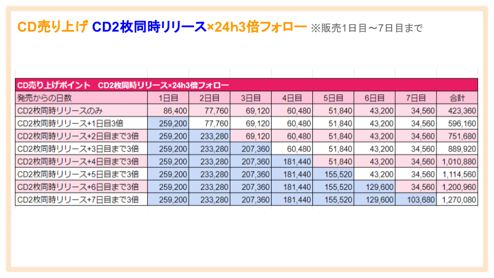 UPC攻略 (35)