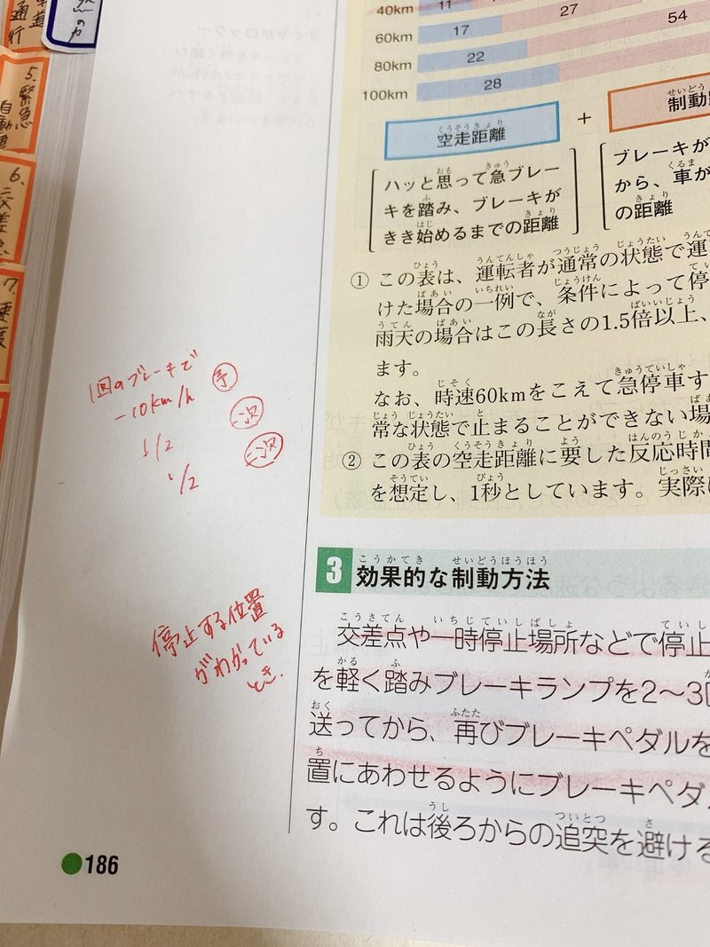 普通自動車運転免許について あや 勉強方法 Note