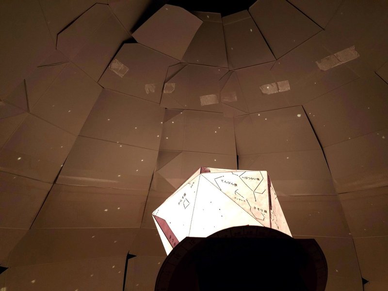 卓上プラネタリウムを作ろう 4 投影機について Tama Note 卓上プラネタリウムを作ろう 4 投影機について Tama Note