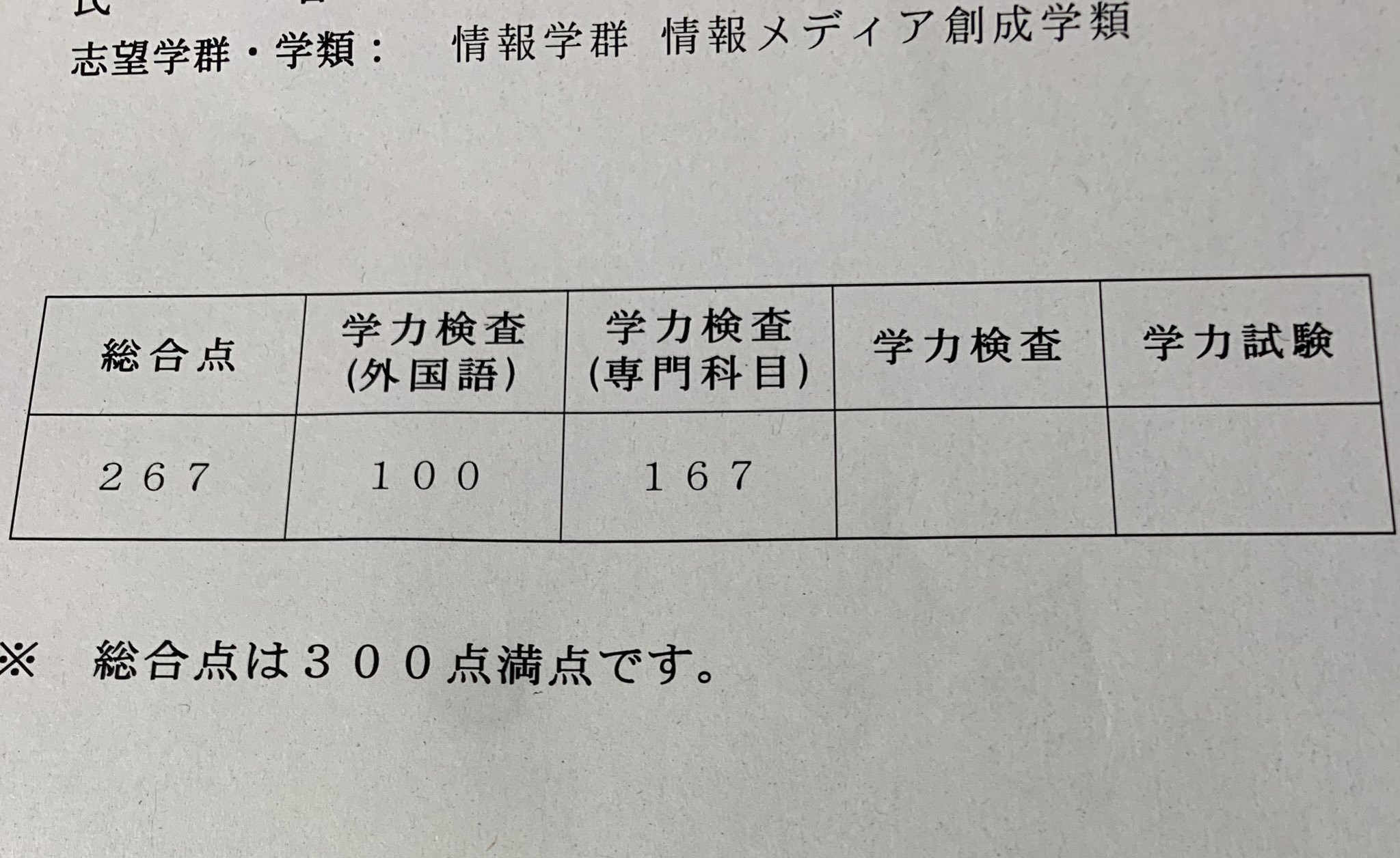 筑波大学　編入学試験　専門科目　過去問