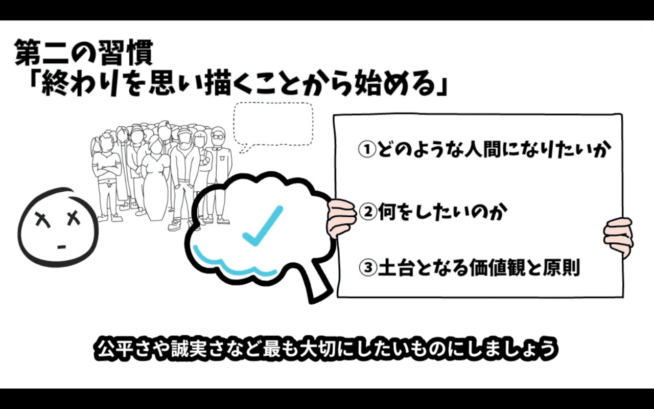 スクリーンショット 2020-07-01 15.39.45