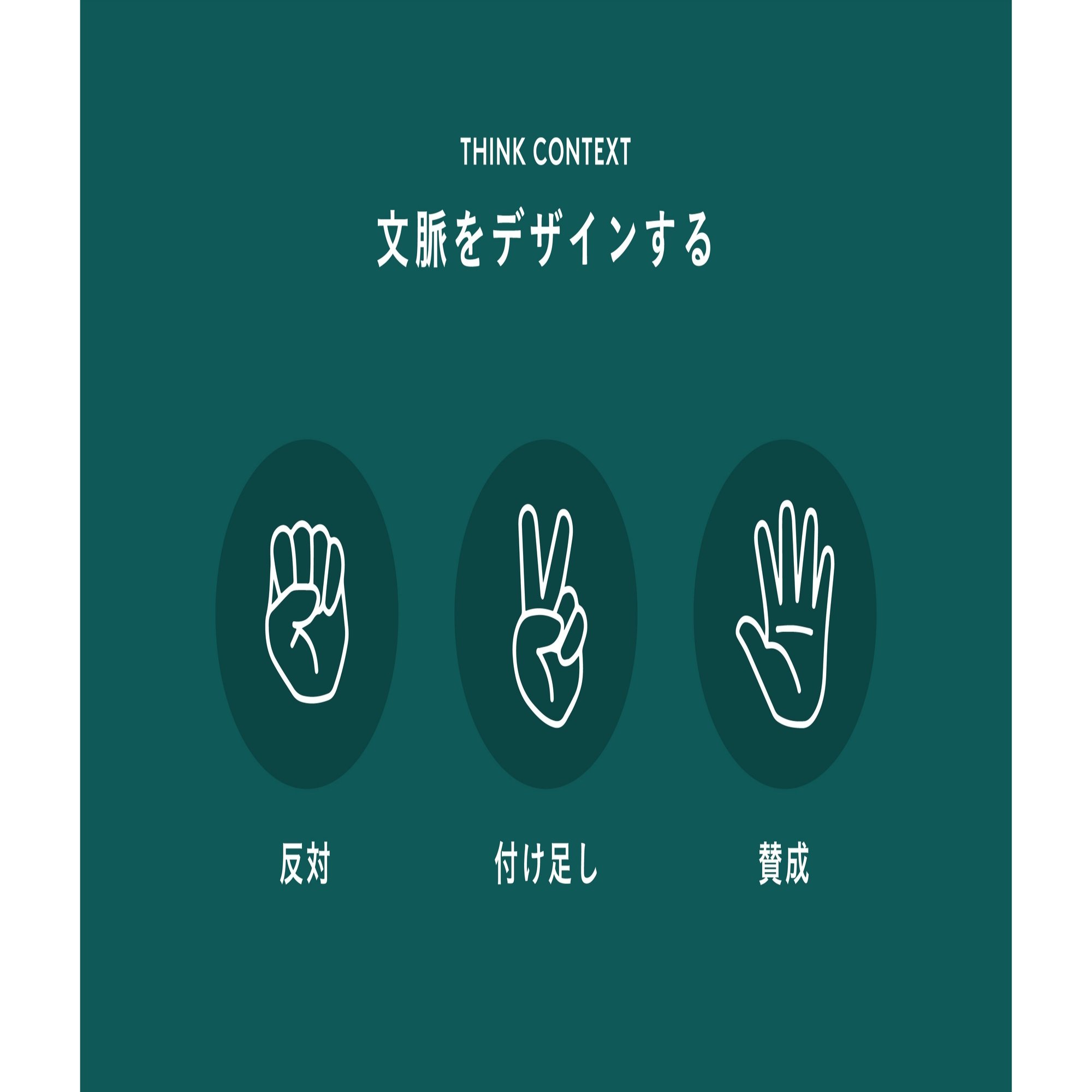 ハンドサインを使ったコミュニケーション Toru Uemura Note