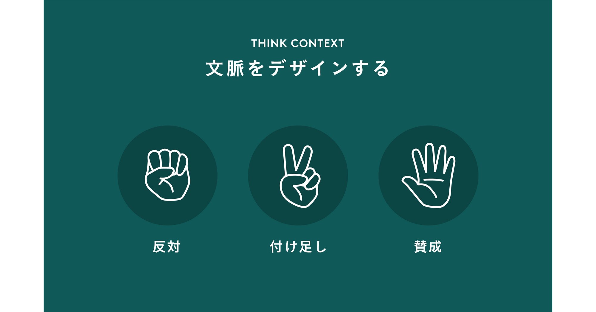 ハンドサインを使ったコミュニケーション Toru Uemura Note ハンドサインを使ったコミュニケーション Toru Uemura Note