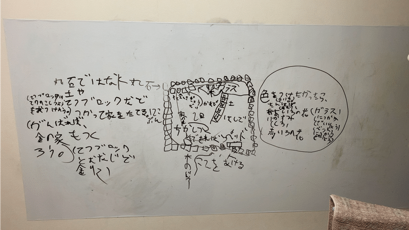 自宅でホワイトボードに落書き 勉強 ごろ にゃ 放射線科医 画像診断医 Note 自宅でホワイトボードに落書き 勉強 ごろ にゃ 放射線科医 画像診断医 Note