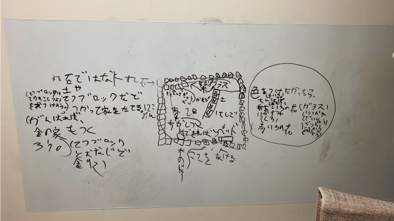 自宅でホワイトボードに落書き 勉強 ごろ にゃ 放射線科医 画像診断医 Note